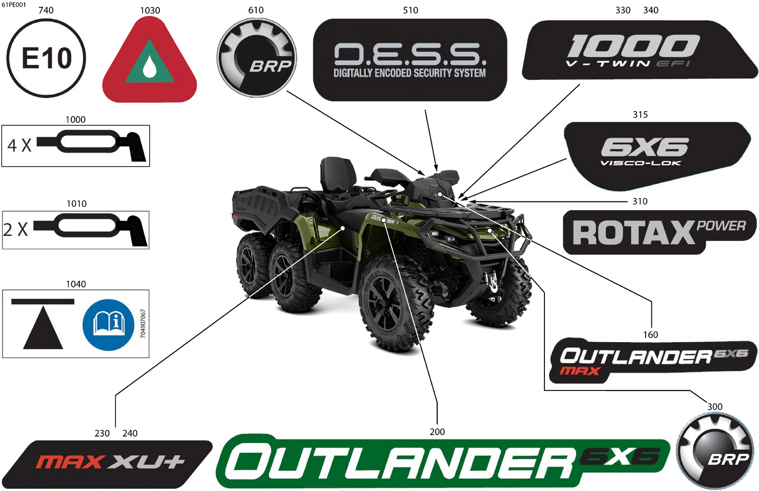 07- Body - Feature Decals