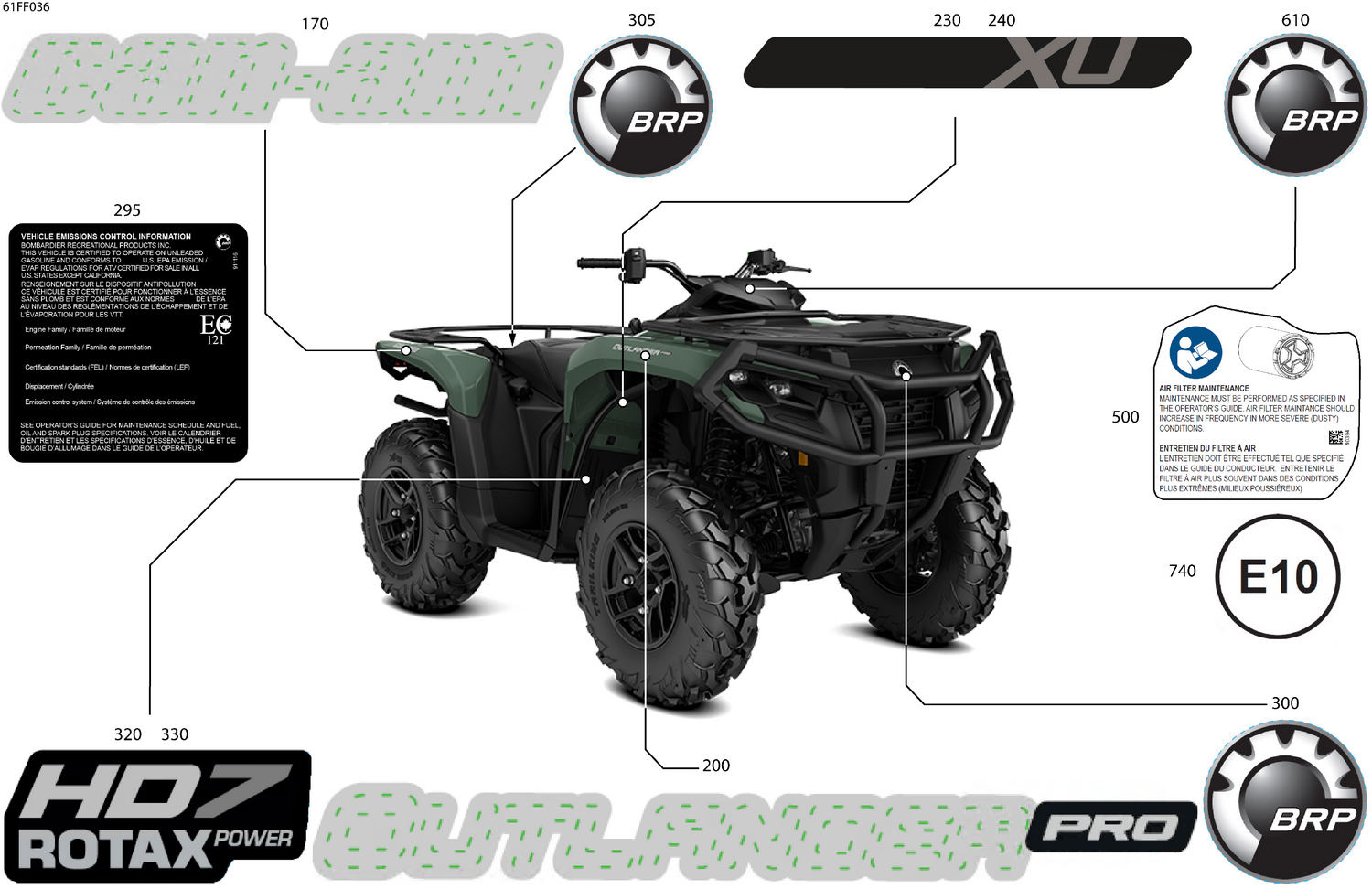 07- Body - Feature Decals