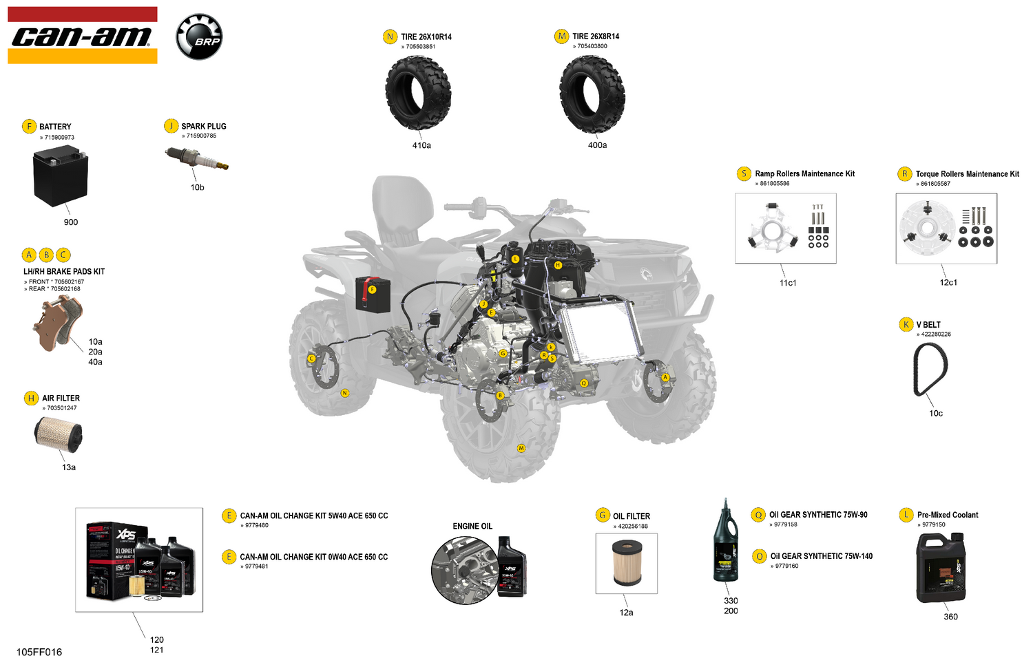 00- Service - Maintenance Parts & Fluids