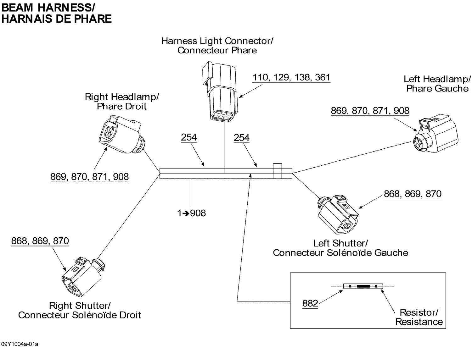 10- Beam Harness