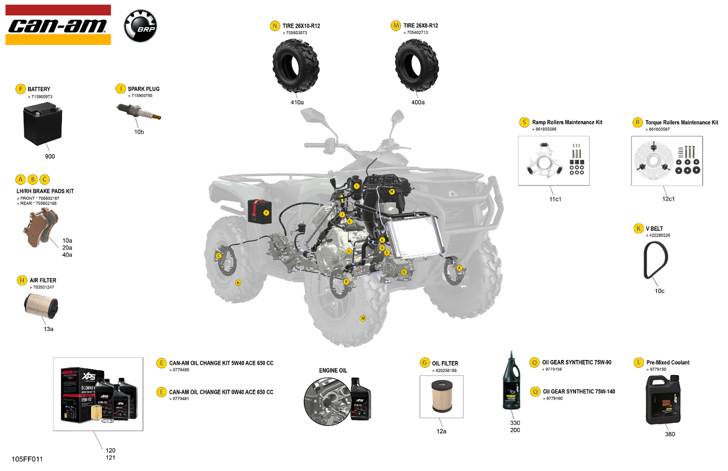 00- Service - Maintenance Parts & Fluids