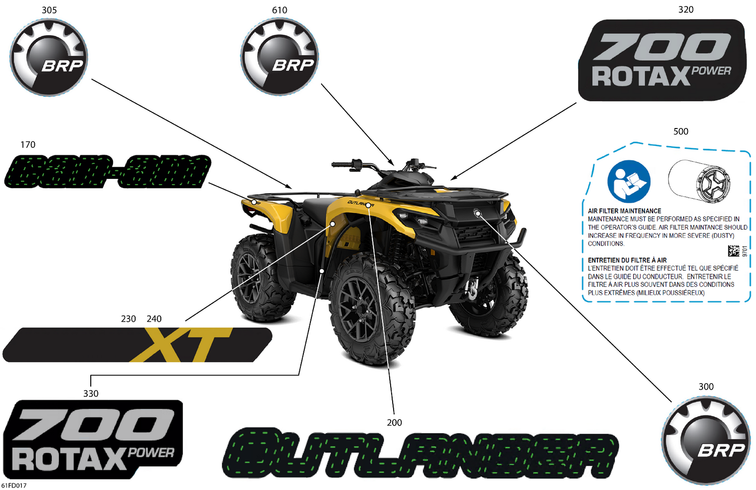 07- Body - Feature Decals