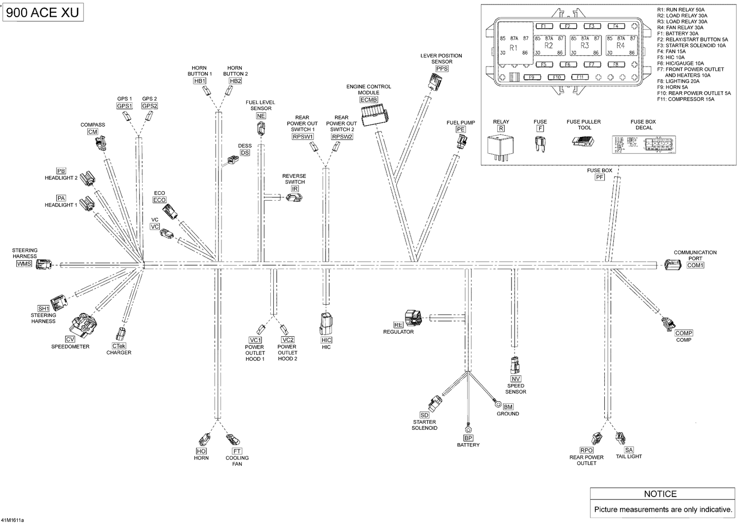 10- Electrical Harness - 900 ACE
