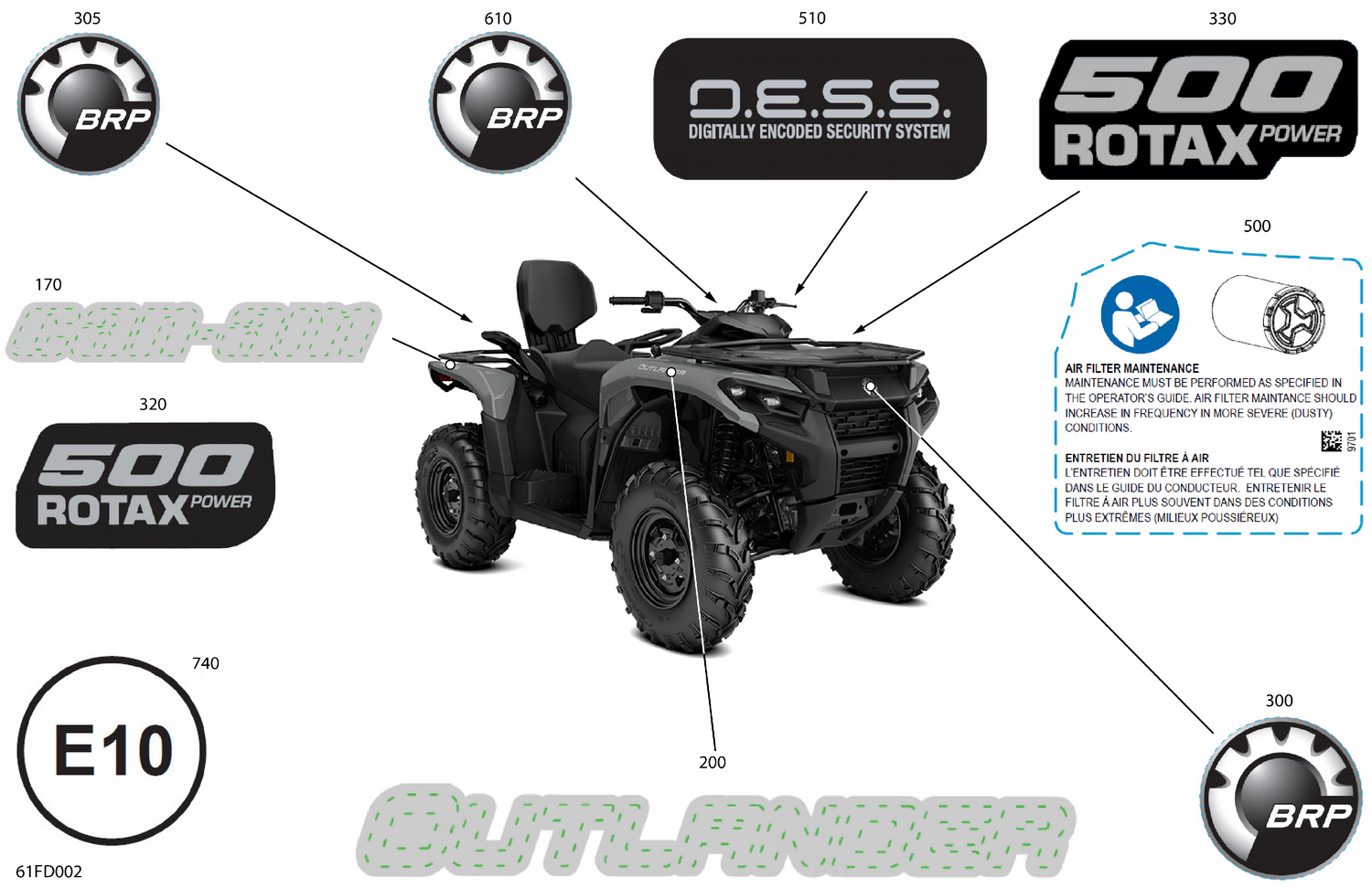 07- Body - Feature Decals
