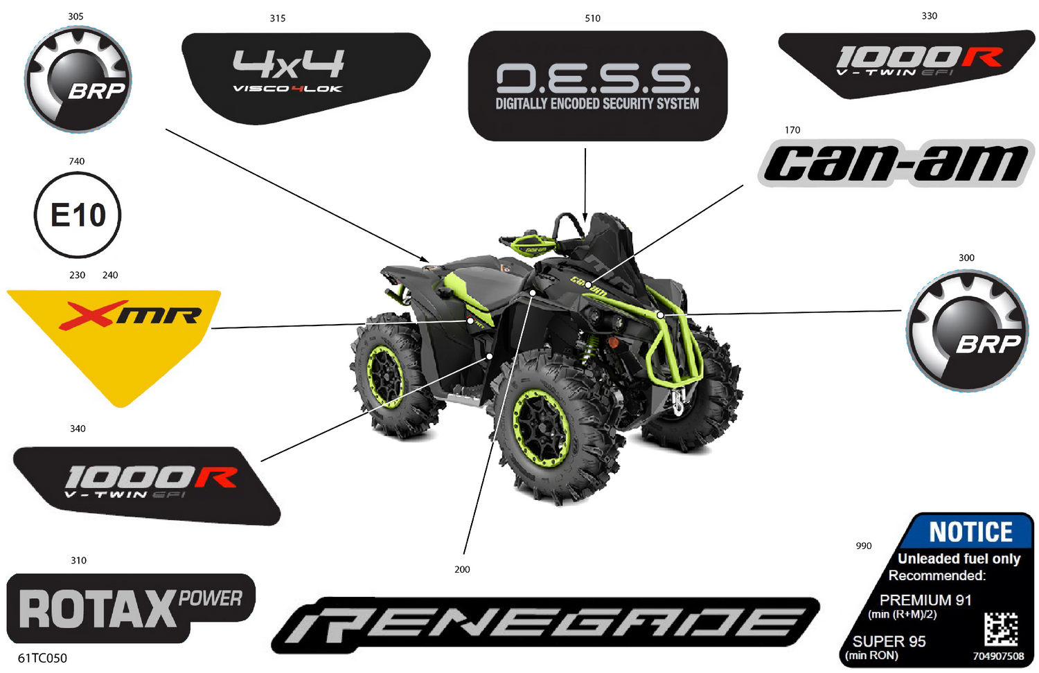 07- Body - Decals
