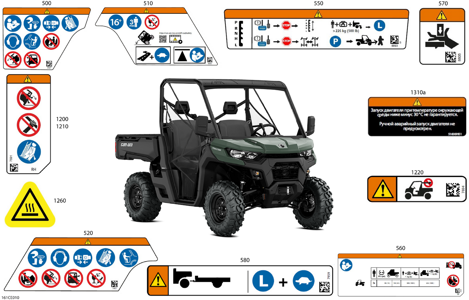 07- Body - Warning Decals