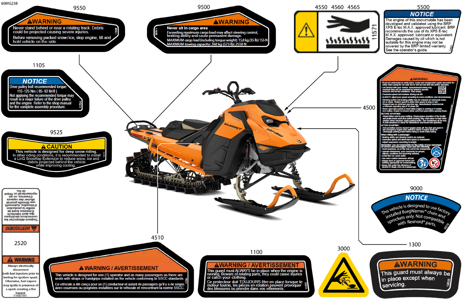 07- Body - Warning Decals