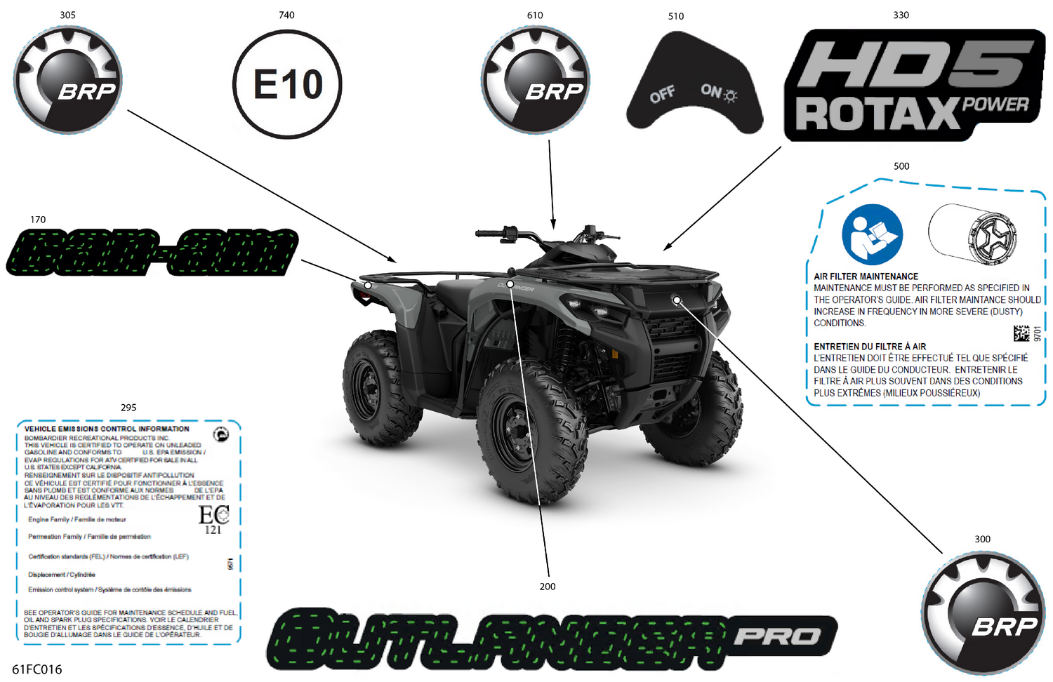 07- Body - Feature Decals