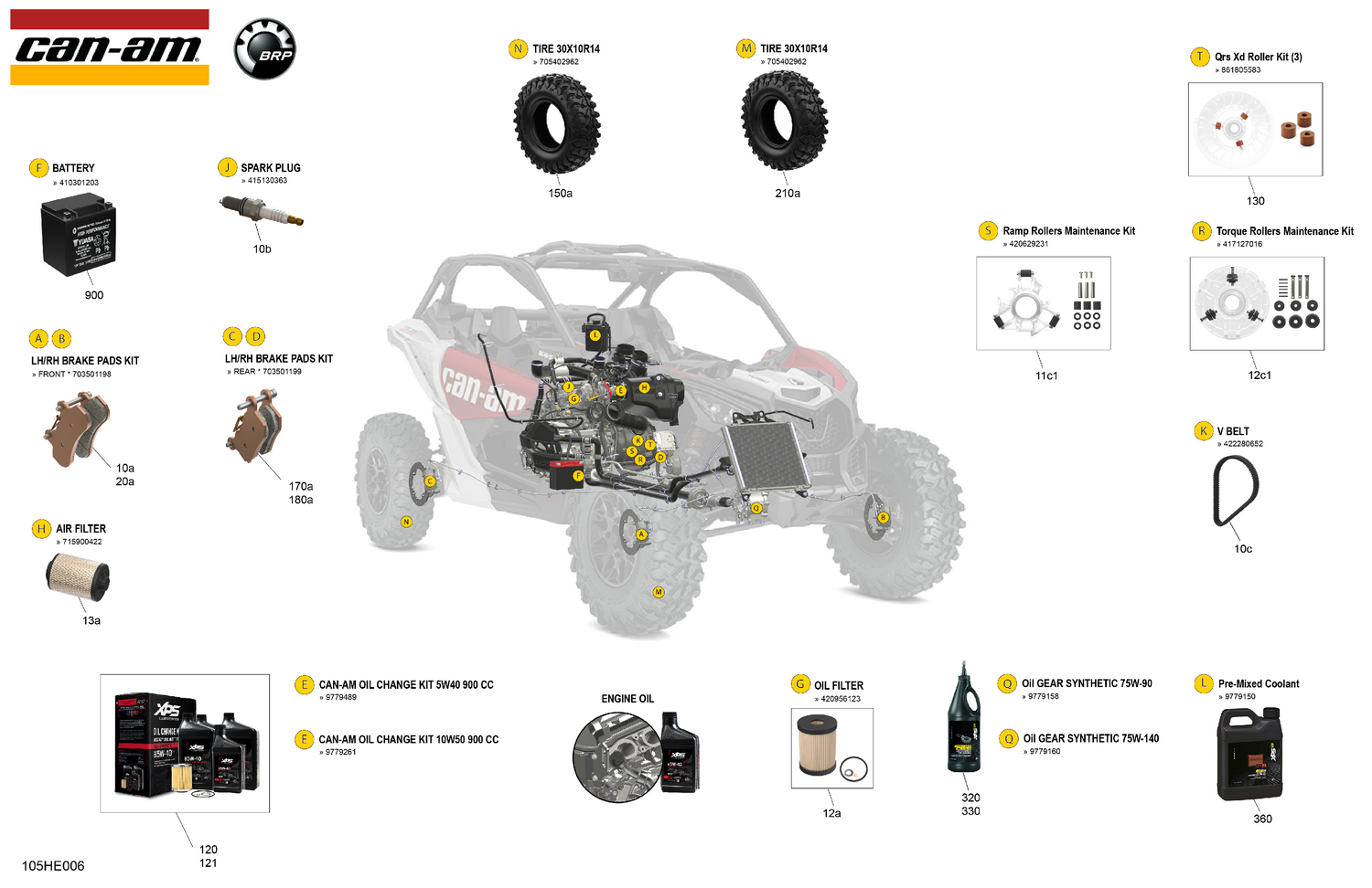 00- Service - Maintenance Parts & Fluids