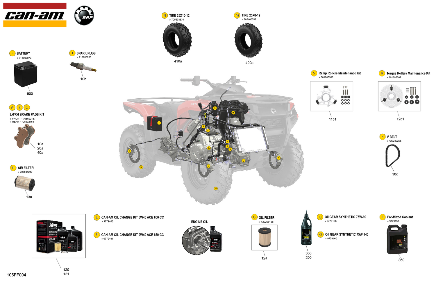 00- Service - Maintenance Parts & Fluids