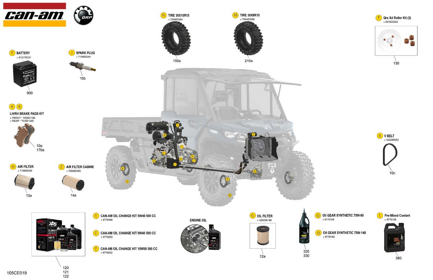 00- Service - Maintenance Parts & Fluids