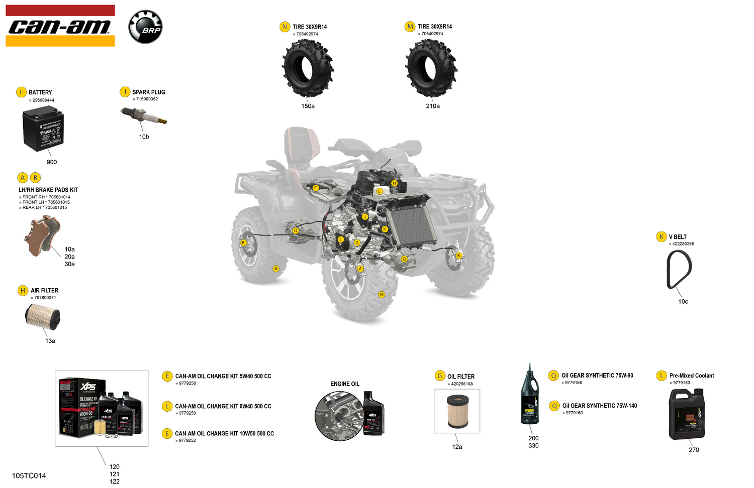 00- Service - Maintenance Parts & Fluids