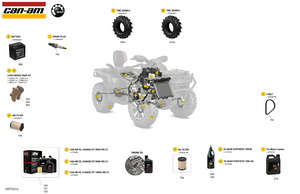 00- Service - Maintenance Parts & Fluids Schematic