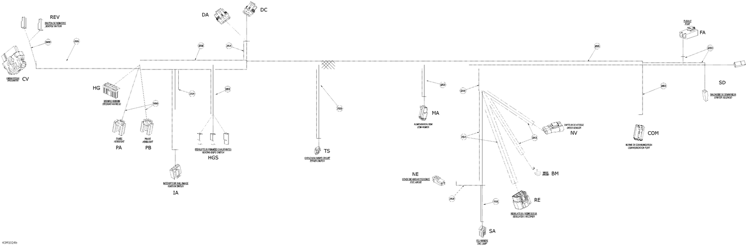10- Electrical Harness STD