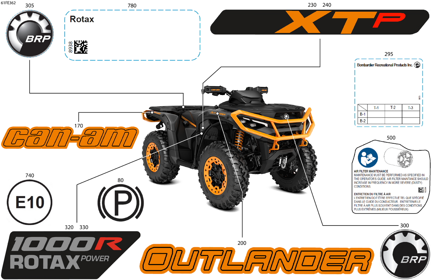 07- Body - Feature Decals