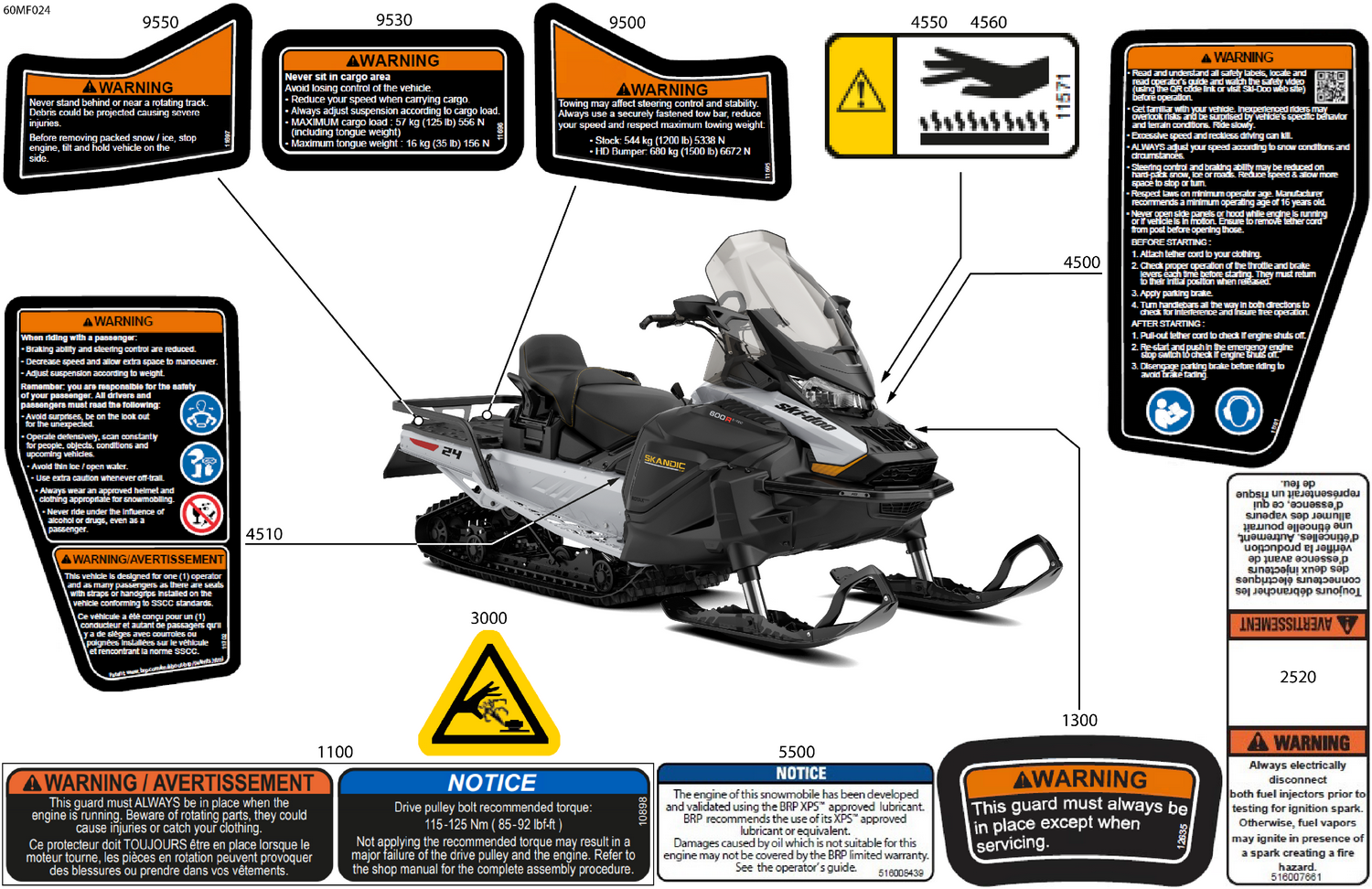 07- Body - Warning Decals