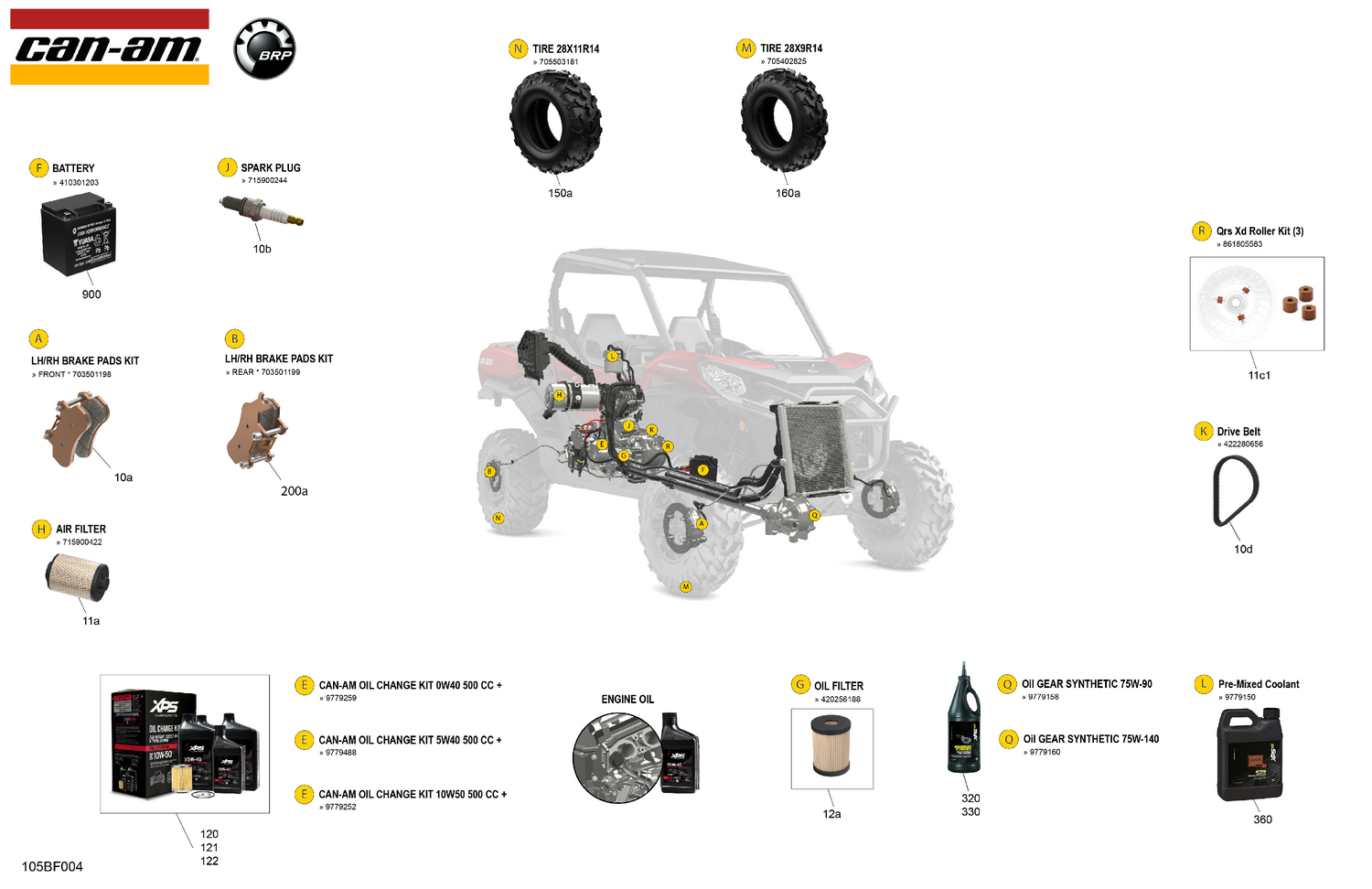 00- Service - Maintenance Parts & Fluids