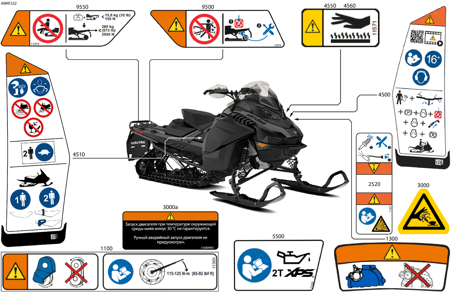 07- Body - Warning Decals