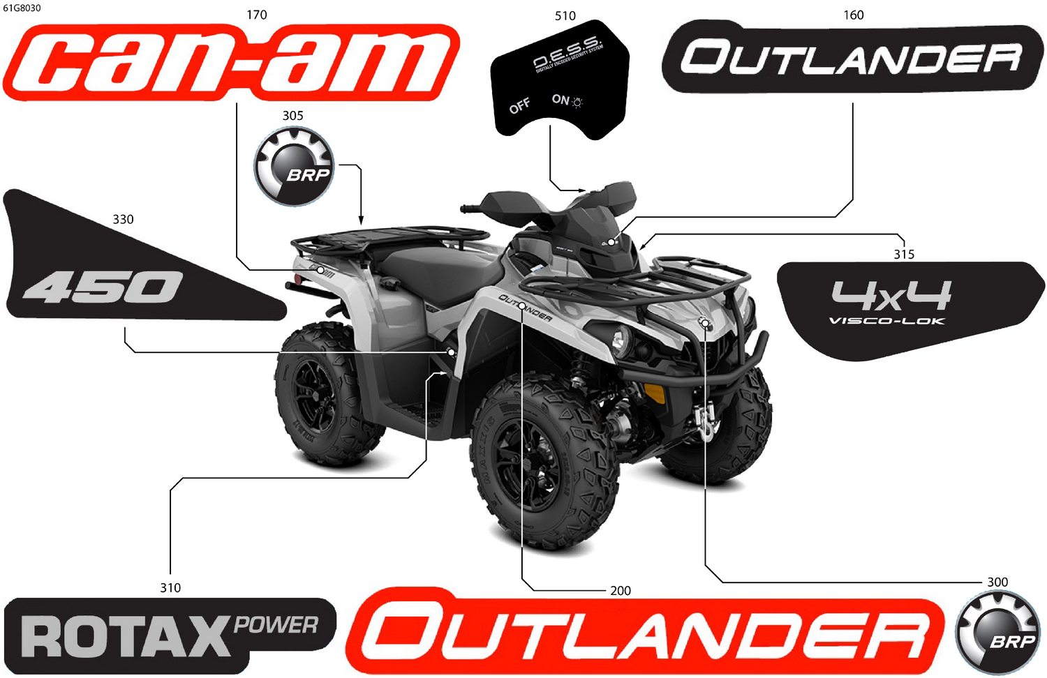 07- Body - Feature Decals