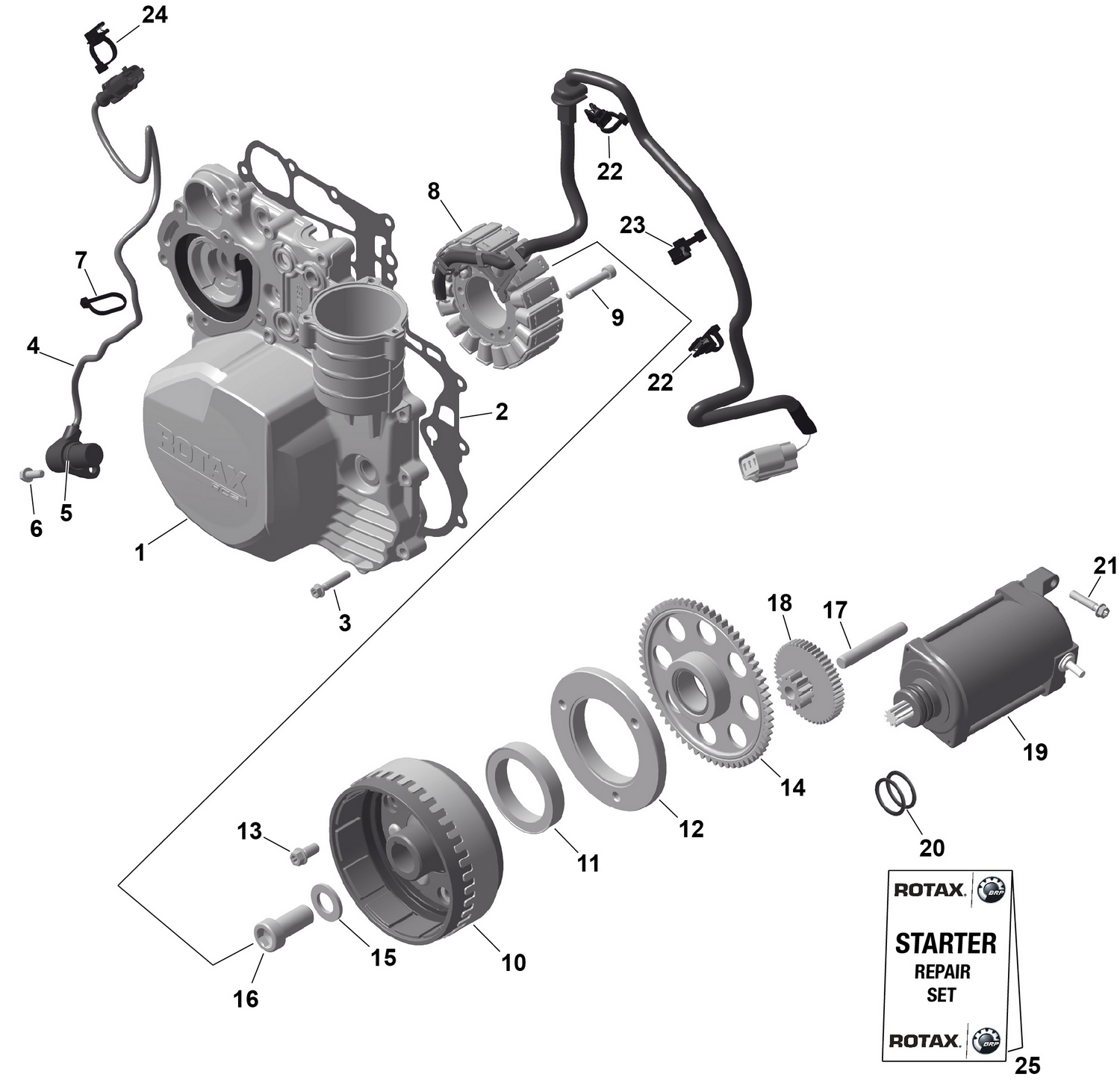 01- ROTAX - Magneto and Electric Starter