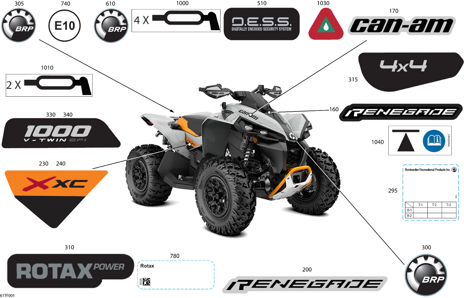 07- Body - Feature Decals