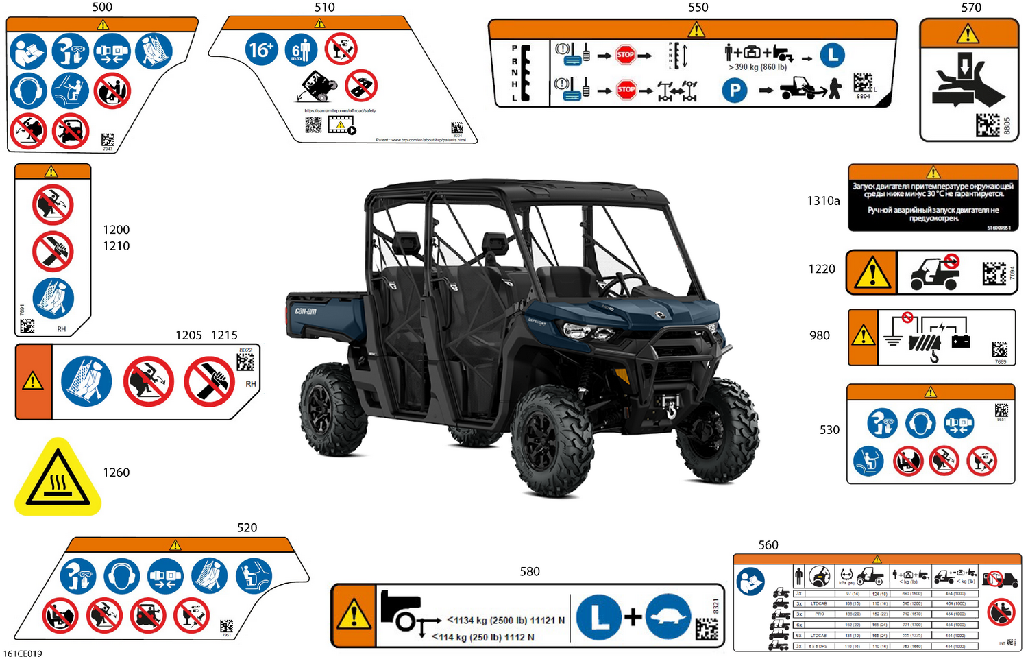 07- Body - Warning Decals