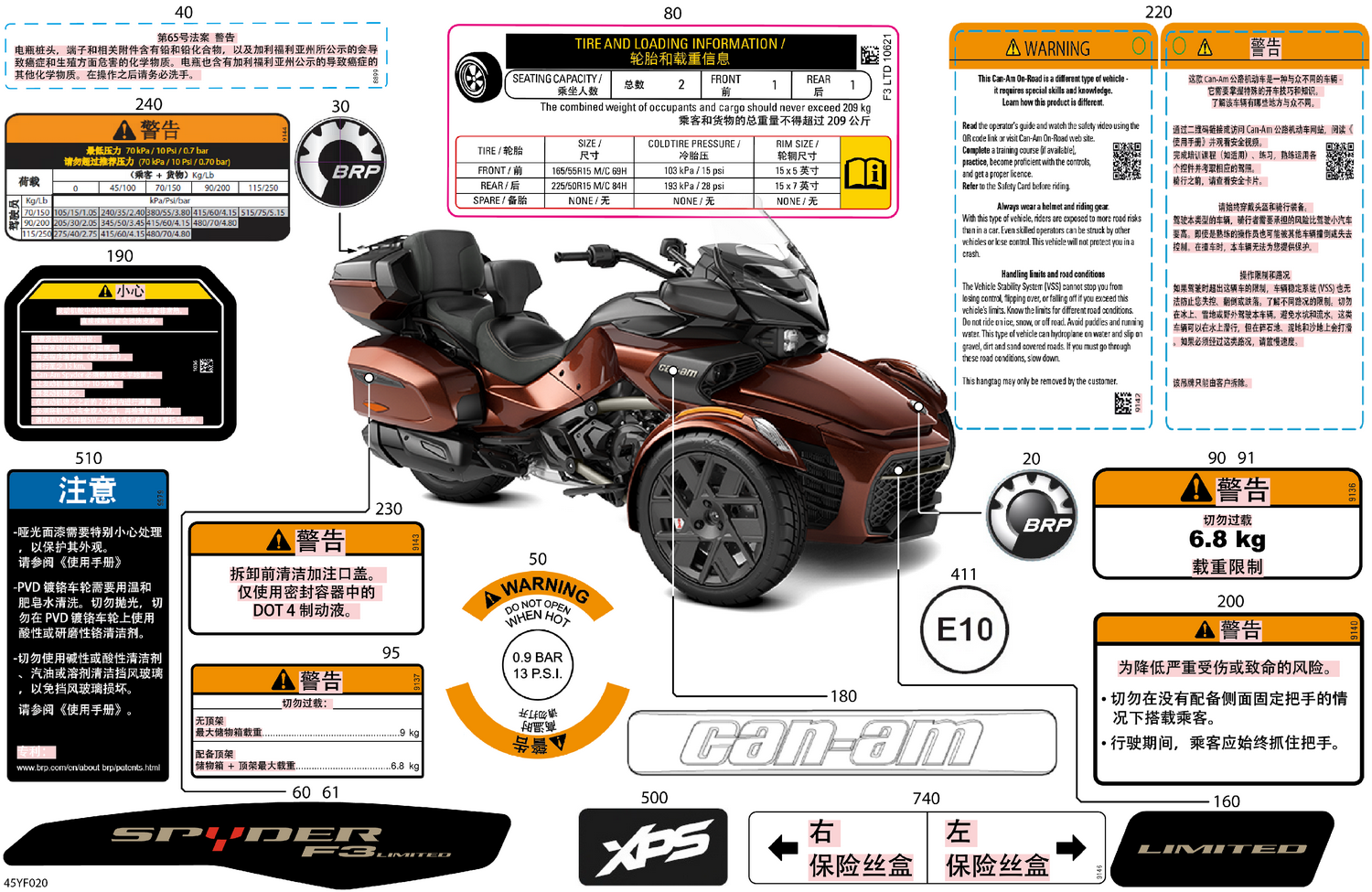 07- Body - Decals