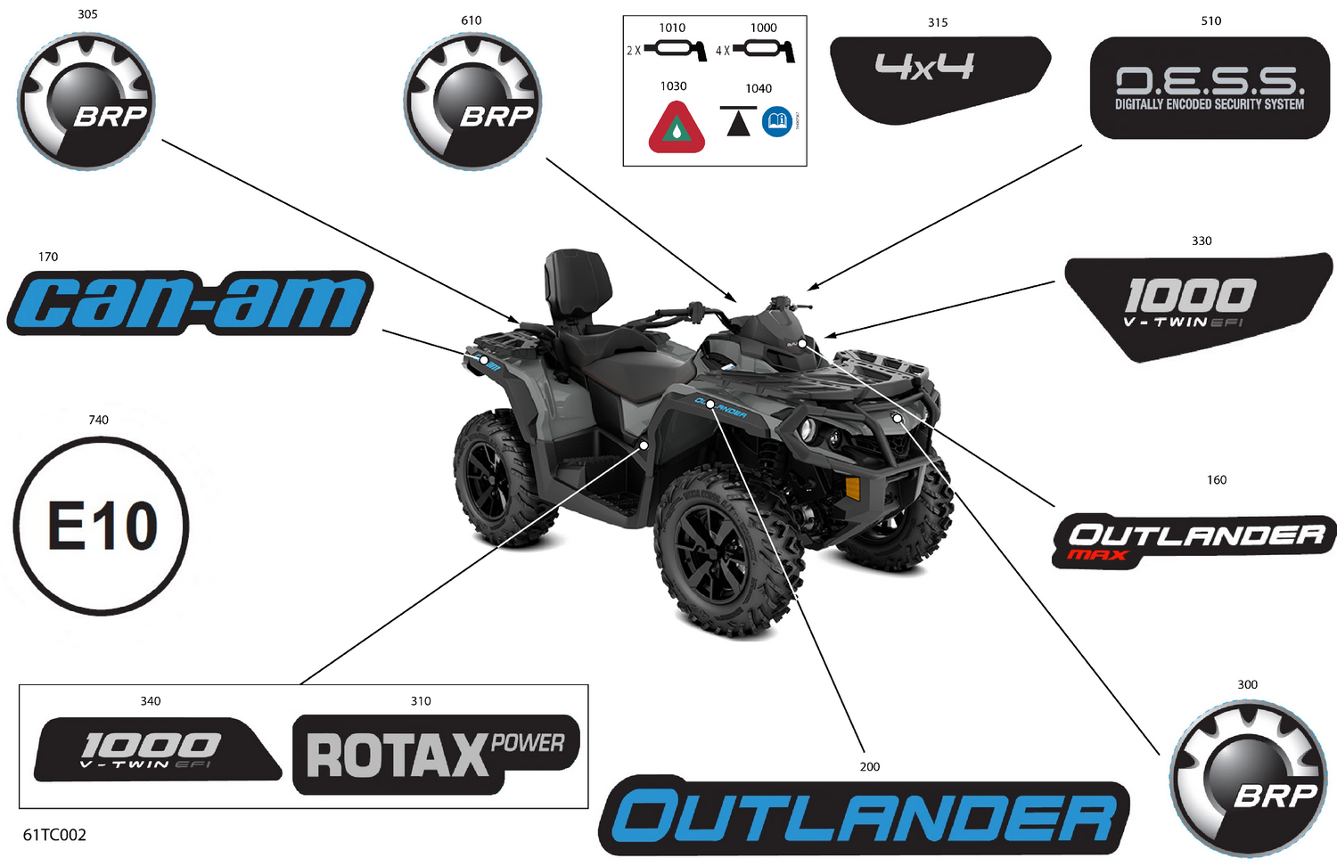 07- Body - Decals