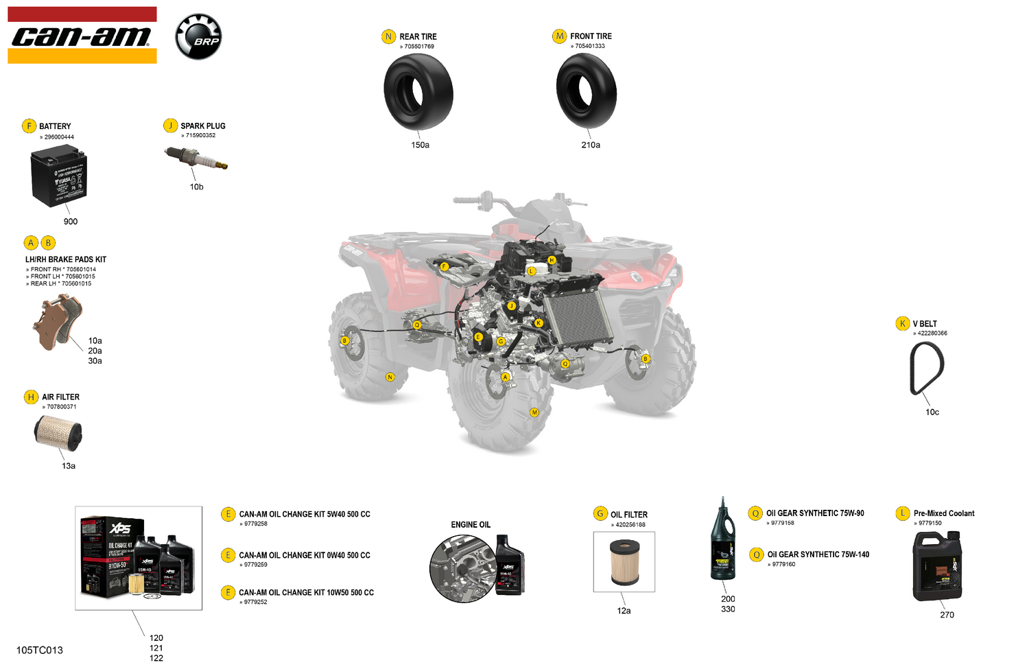 00- Service - Maintenance Parts & Fluids