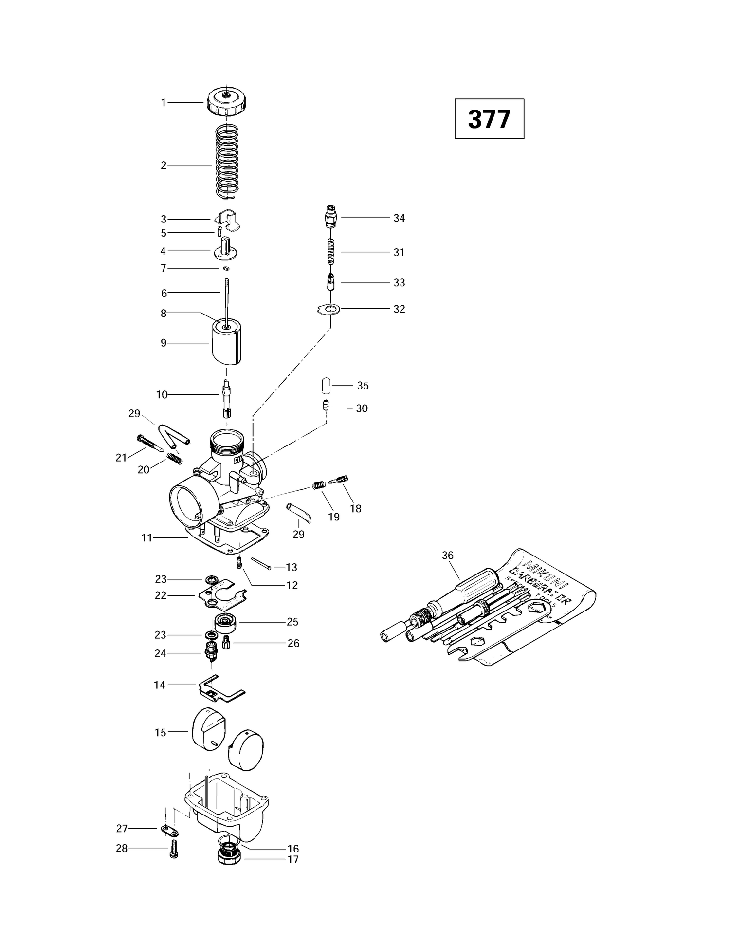 diagram
