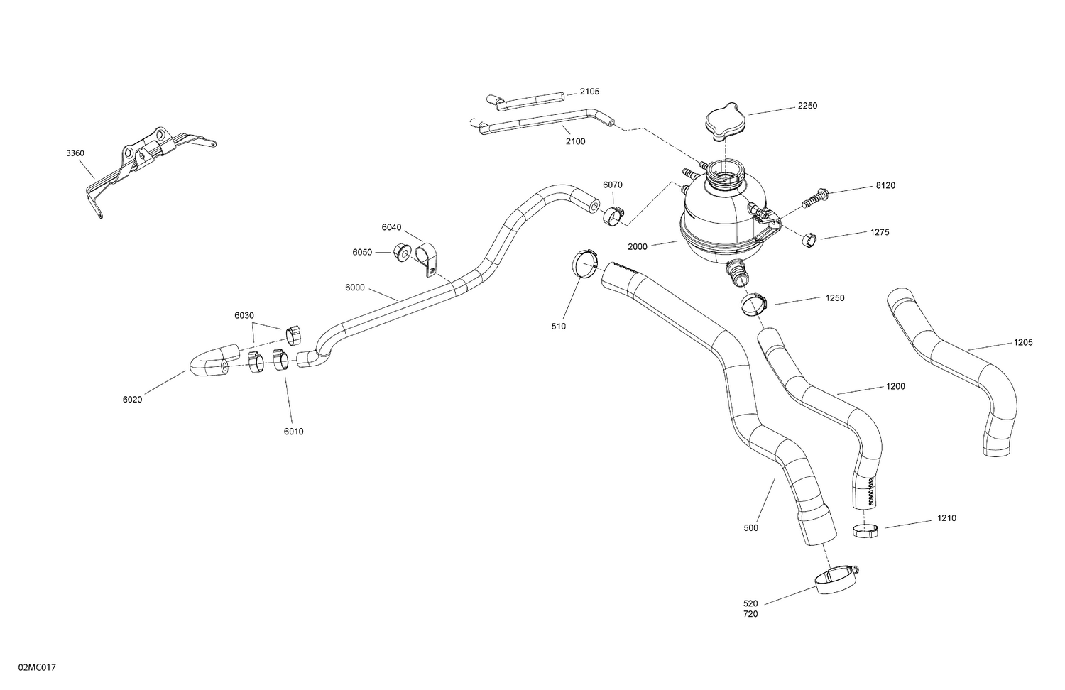 02- Engine - Cooling