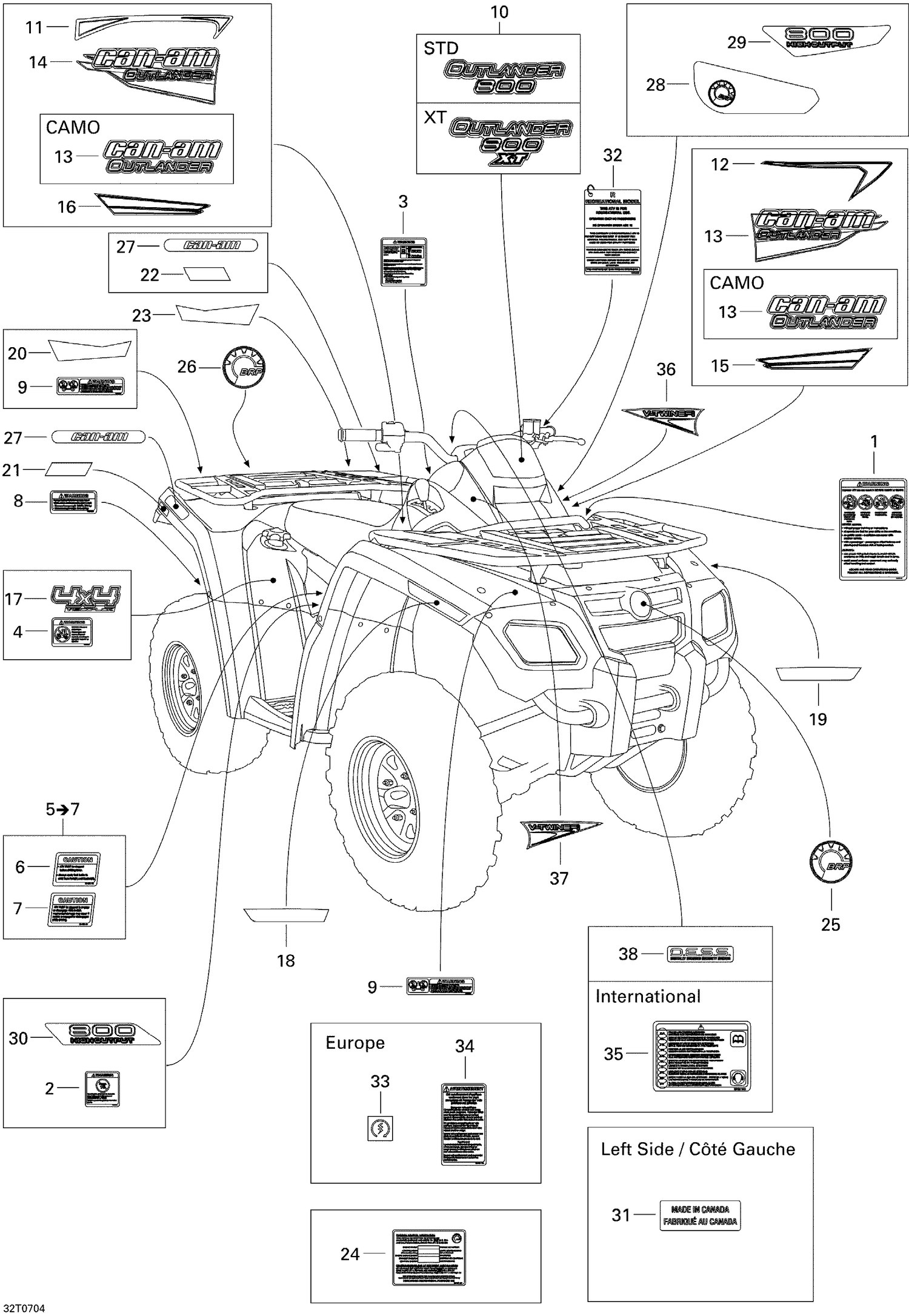 Assembly diagram