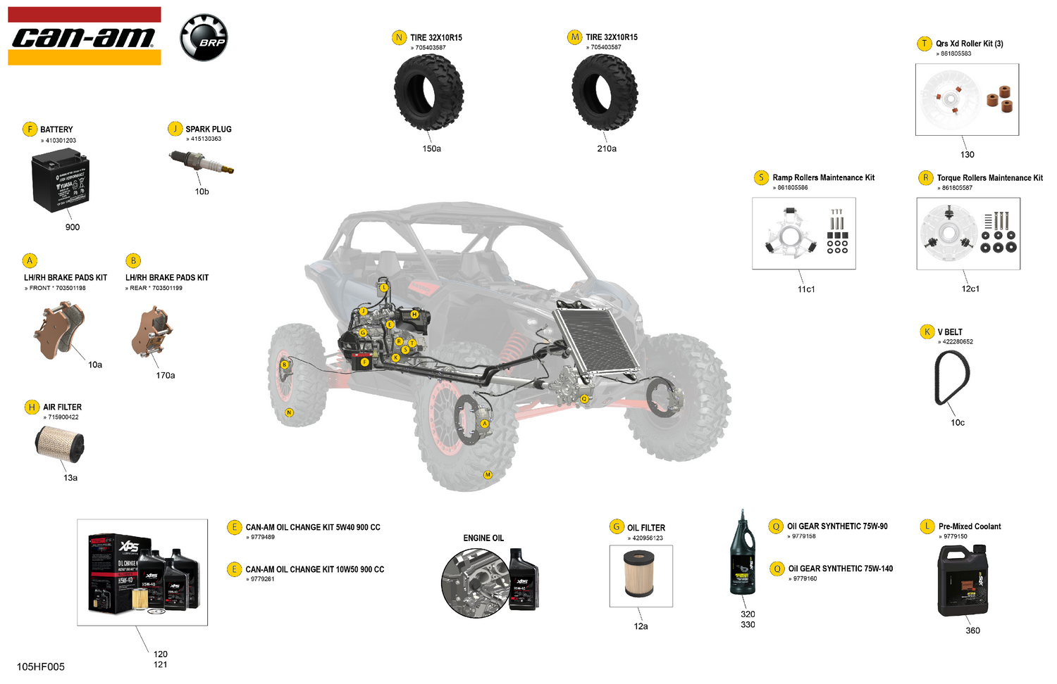 00- Service - Maintenance Parts & Fluids