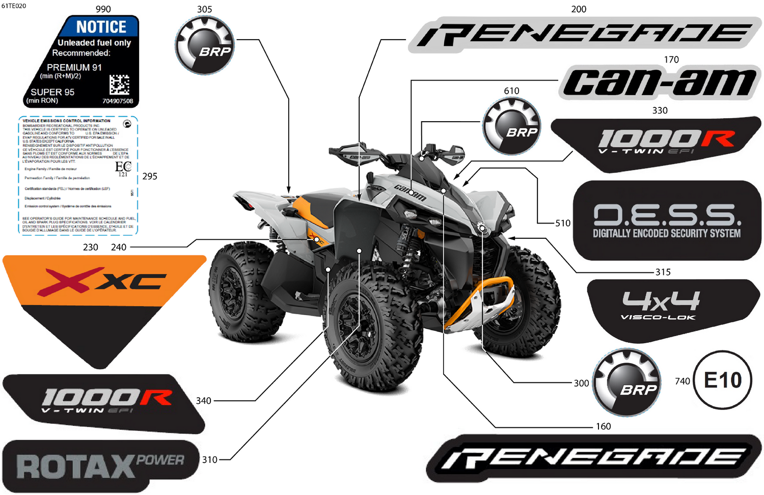 07- Body - Feature Decals
