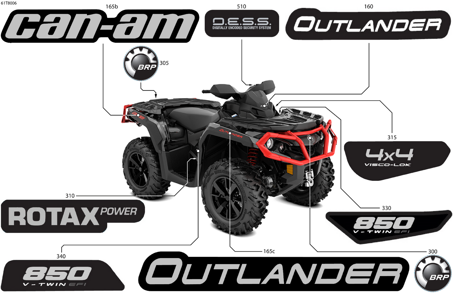 07- Body - Feature Decals