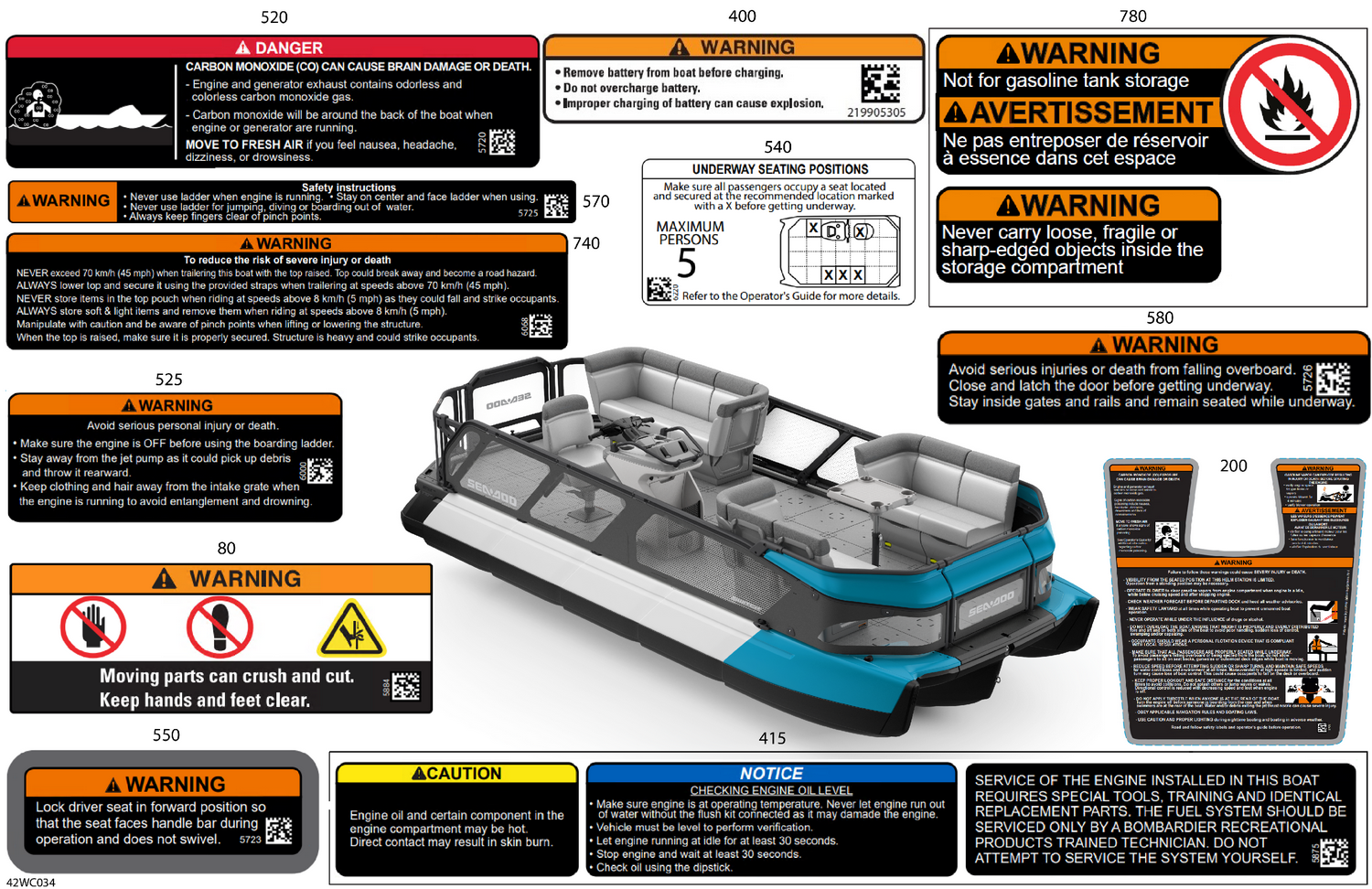 03- DECALS - Warning Decals