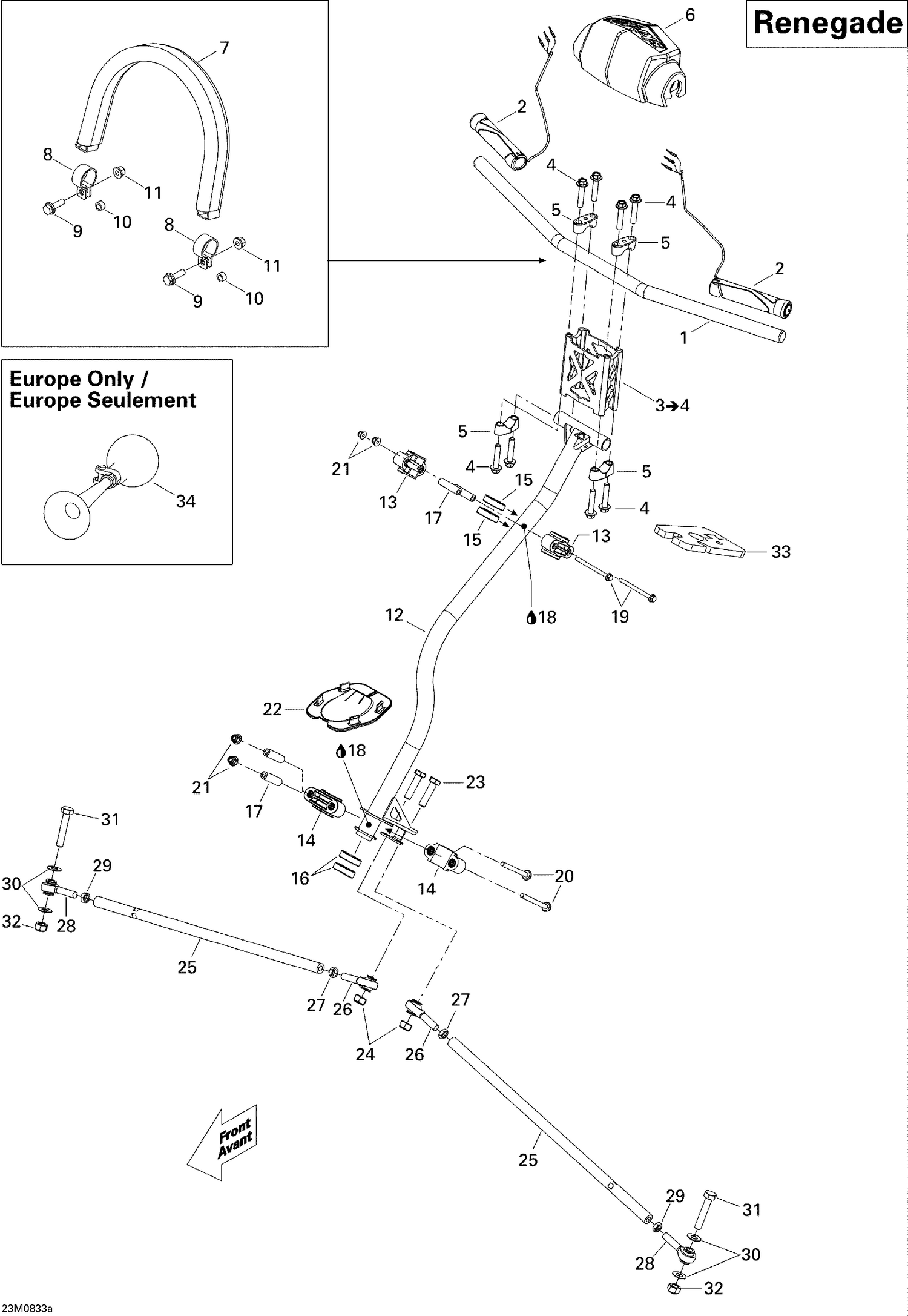 07- Steering