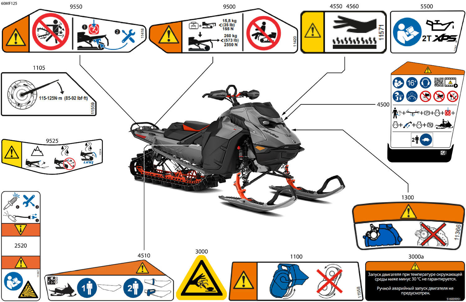 07- Body - Warning Decals