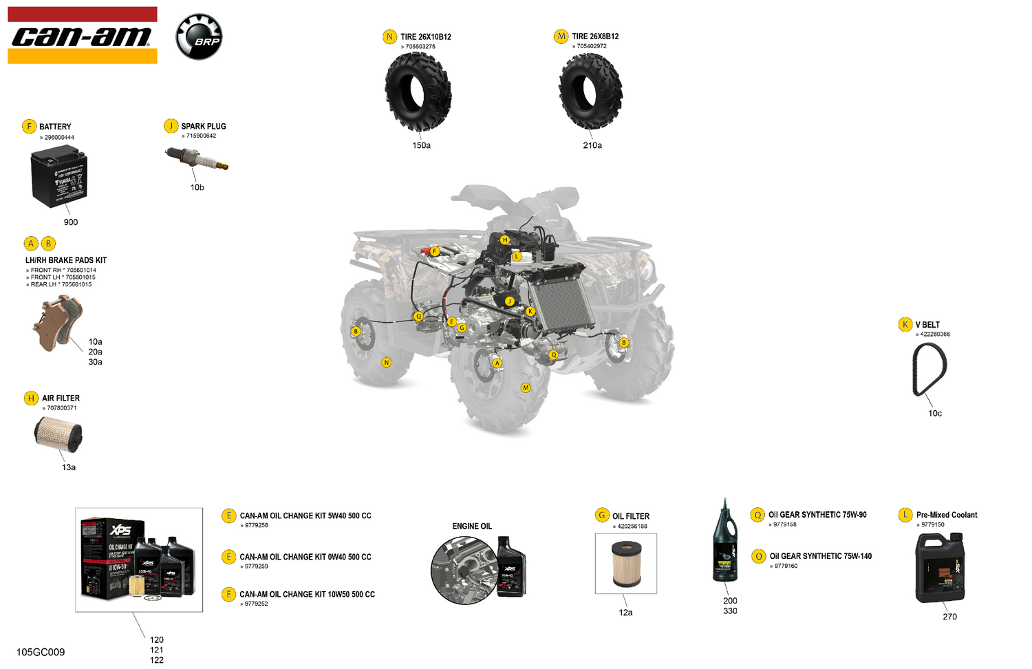 00- Service - Maintenance Parts & Fluids