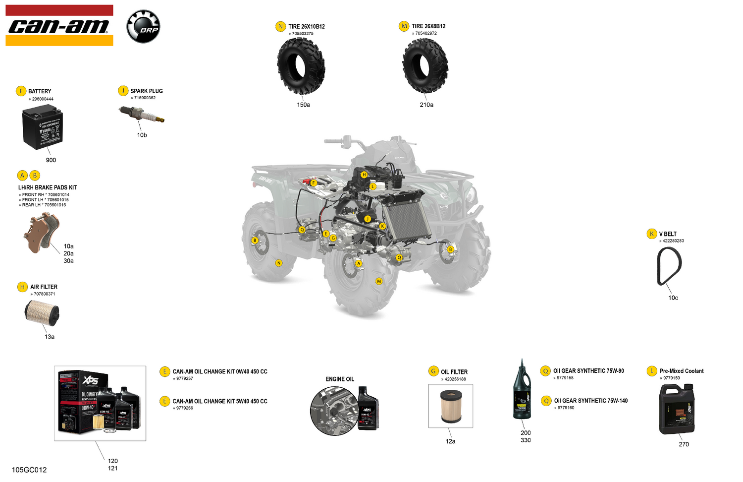 00- Service - Maintenance Parts & Fluids