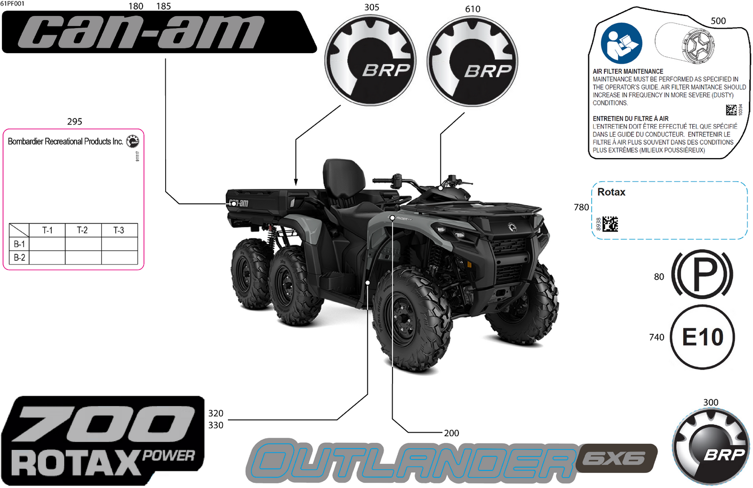 07- Body - Feature Decals