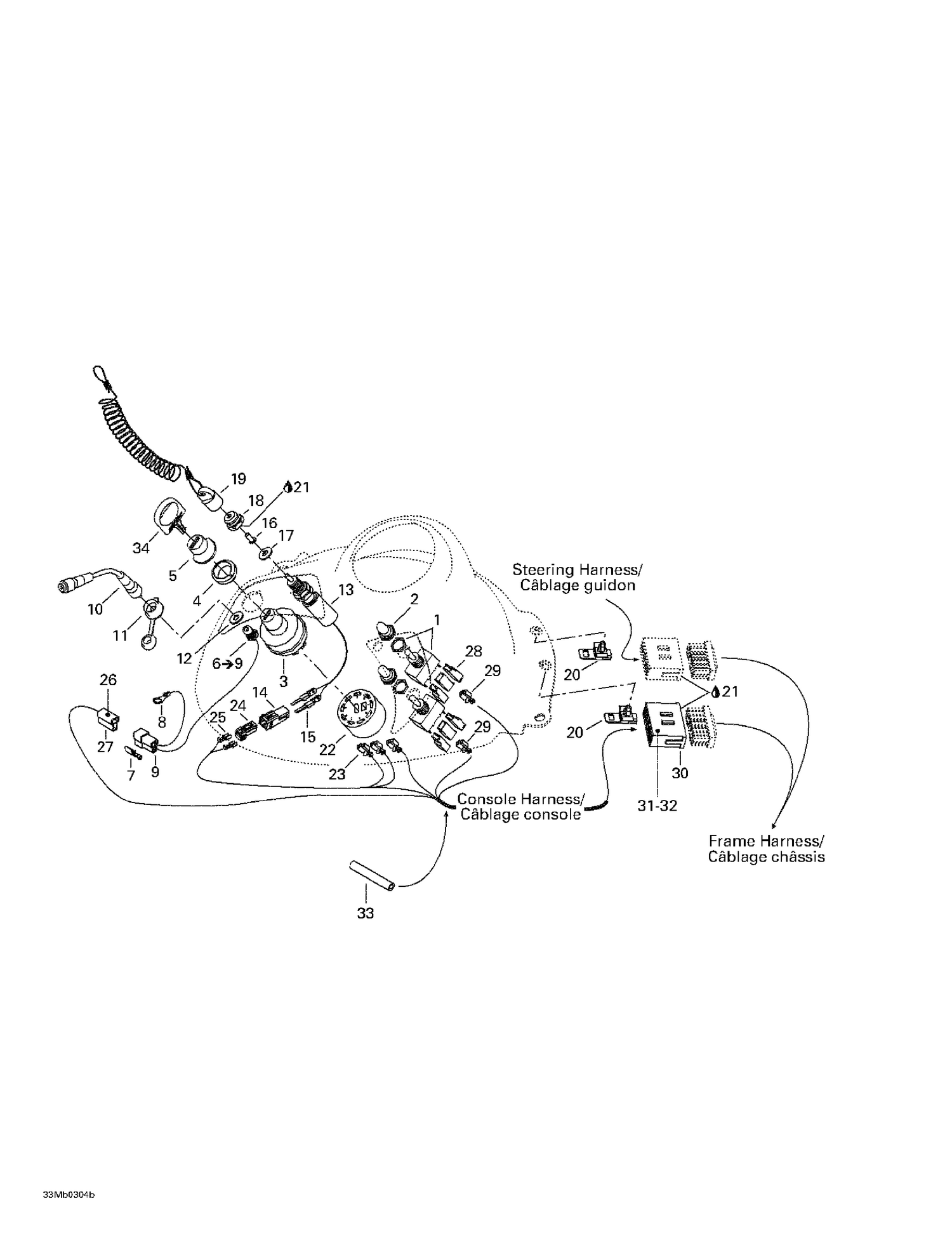 10- Console Harness