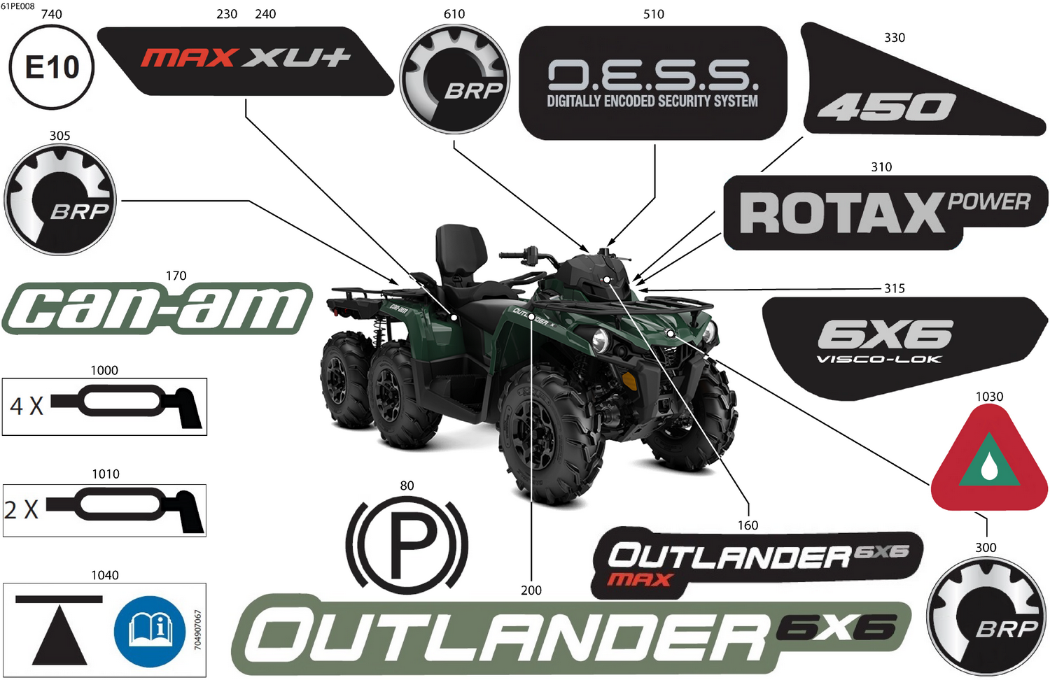 07- Body - Feature Decals