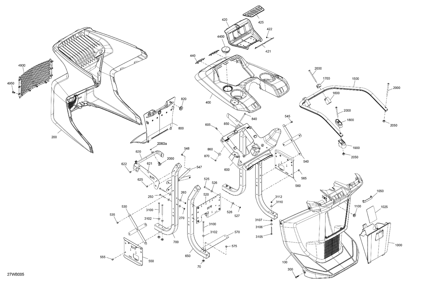 03- HELM - Console