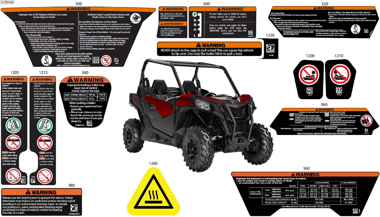 07- Body - Warning Decals