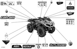 07- Body - Decals Schematic