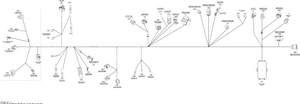 10- Electrical Harness Main Harness Schematic
