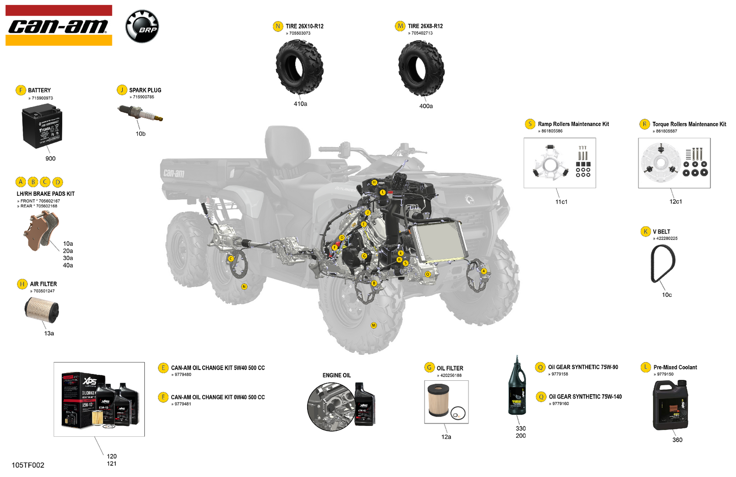 00- Service - Maintenance Parts & Fluids