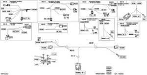08- Electric - Junction Wiring Harness - 710007023 Schematic