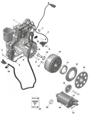 01- Rotax - Magneto And Electric Starter Schematic